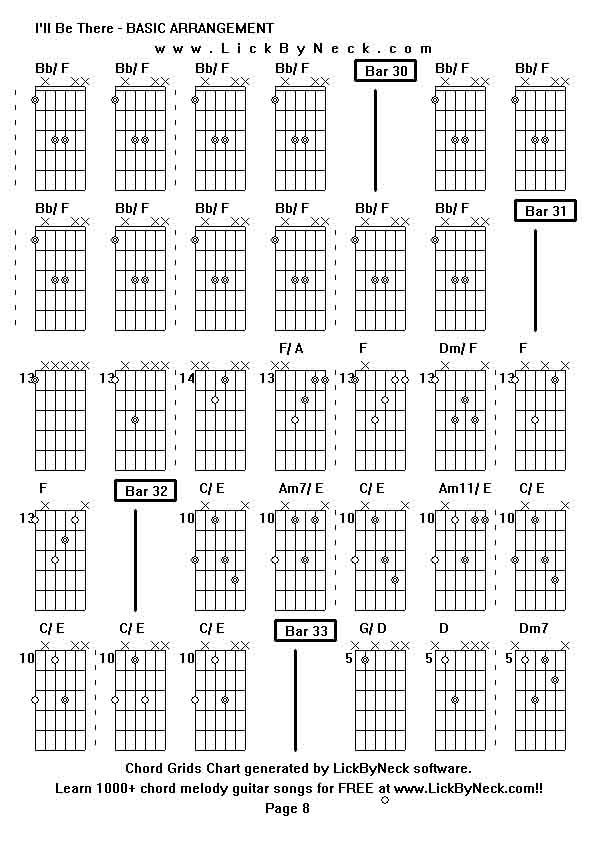 Chord Grids Chart of chord melody fingerstyle guitar song-I'll Be There - BASIC ARRANGEMENT,generated by LickByNeck software.